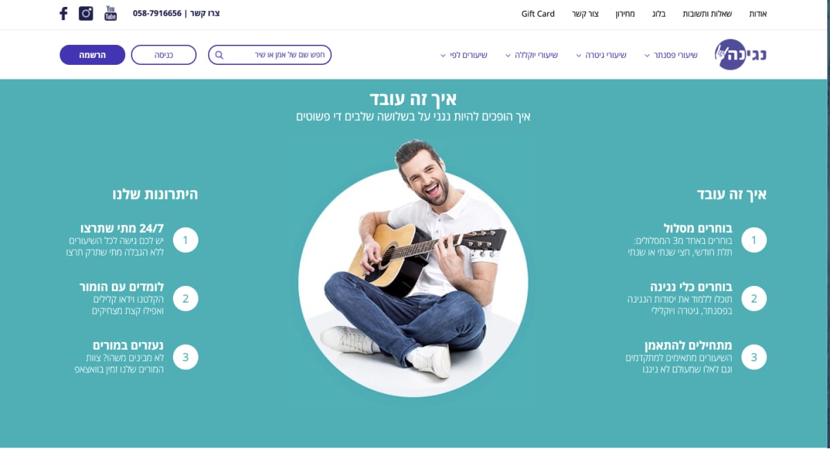 Integrations image