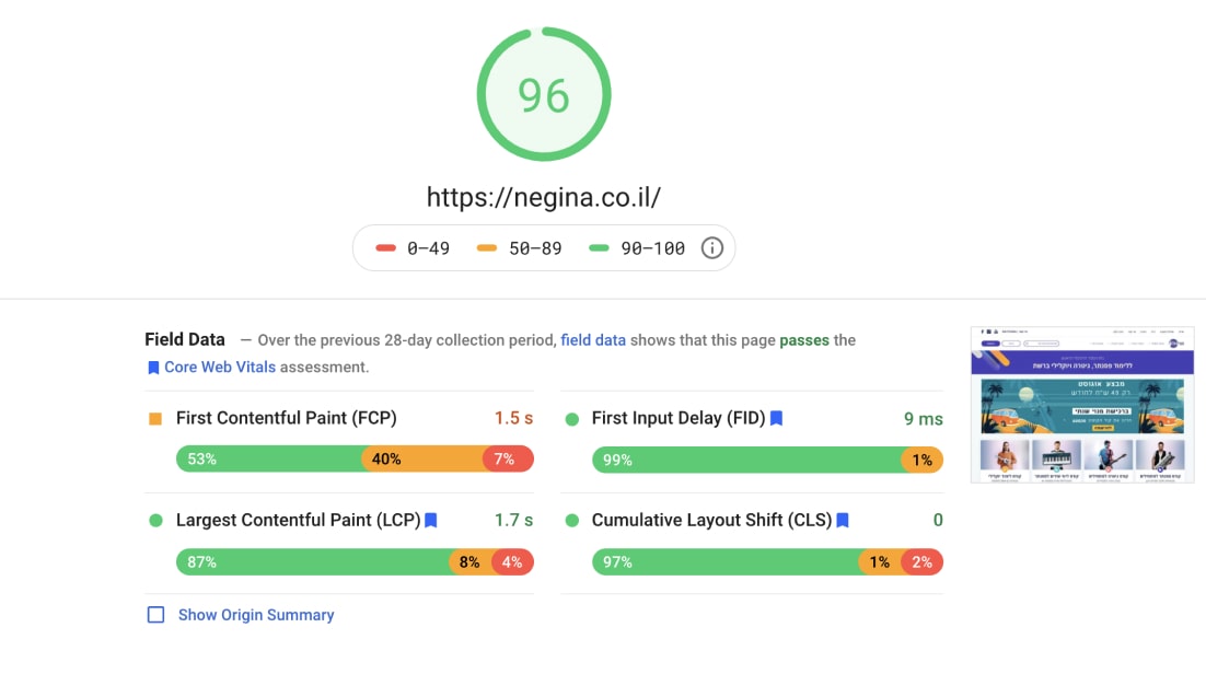 Speed & SEO image